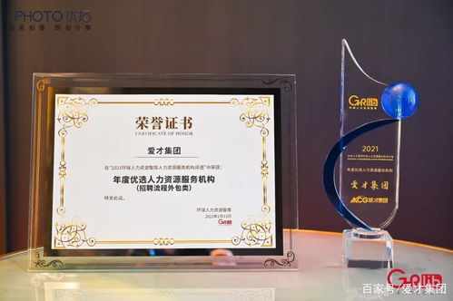 愛才集團(tuán)榮膺2021年度優(yōu)選人力資源服務(wù)機(jī)構(gòu)，引領(lǐng)人力資源管理咨詢新高度