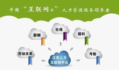 泛亞人力 新三板上市的互聯(lián)網(wǎng)+人力資源深圳第一股