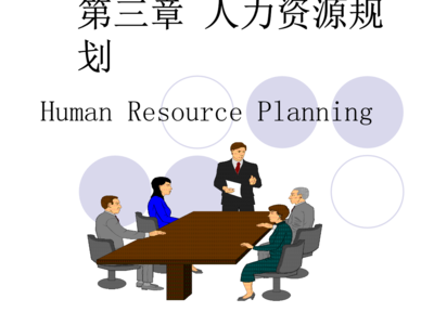 第三章 人力資源規劃中的核心支柱——專業人力資源服務