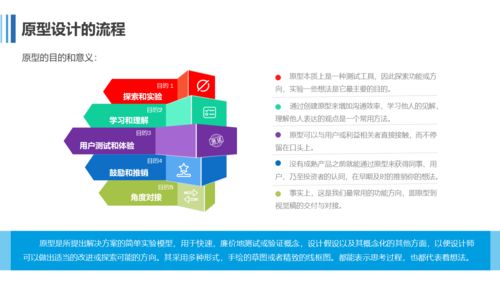 產(chǎn)品經(jīng)理如何有效開展原型設(shè)計工作在互聯(lián)網(wǎng)信息服務領(lǐng)域